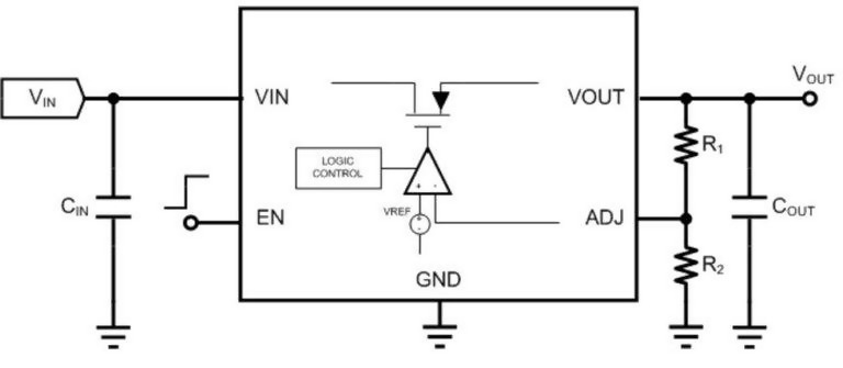 Voltage Regulator Comprehensive Guide