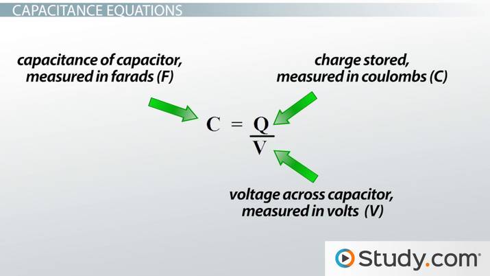 Capacitance Formula Comprehensive Guide