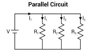 Parallel Circuit