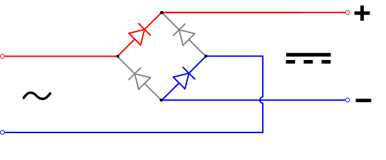 Bridge Rectifiers